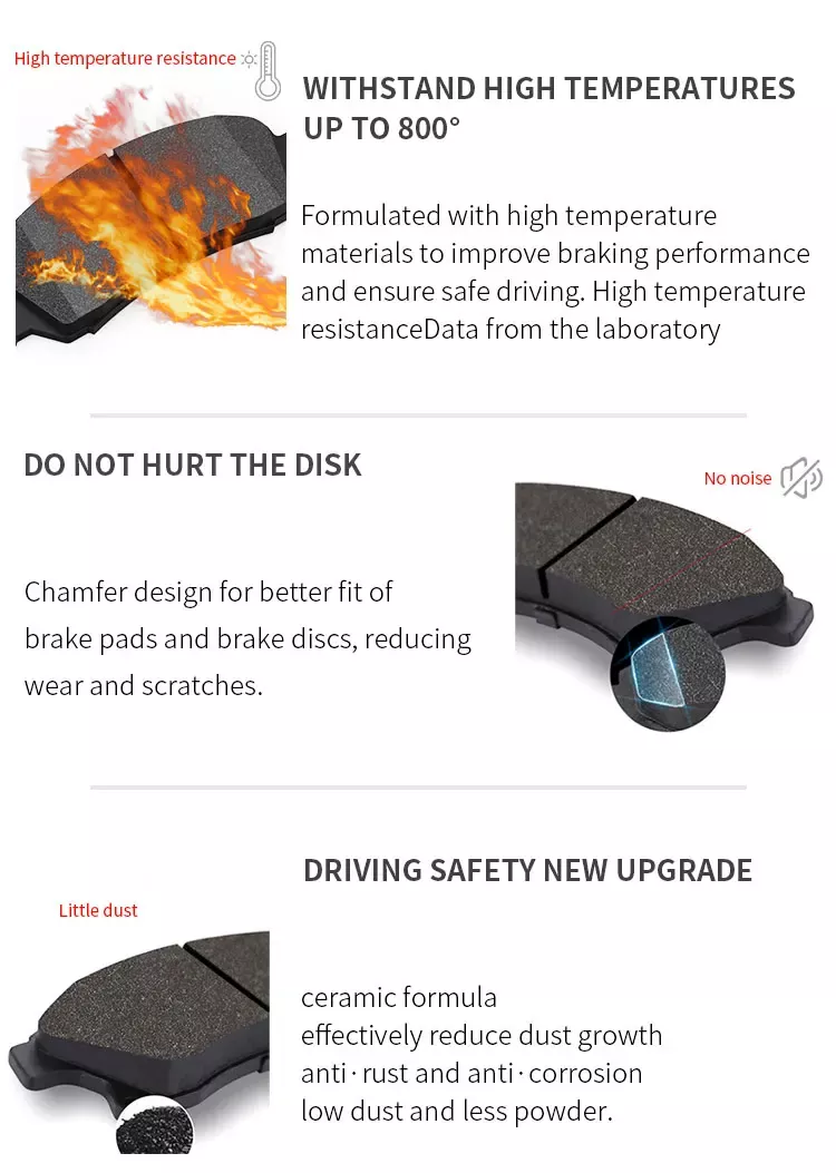 D1748 Semi-metallic Brake Pad for Nissan
