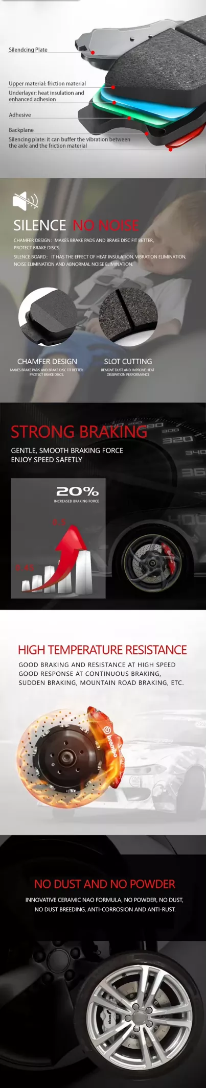 D698 Semi-metallic Brake Pad for Cadillac