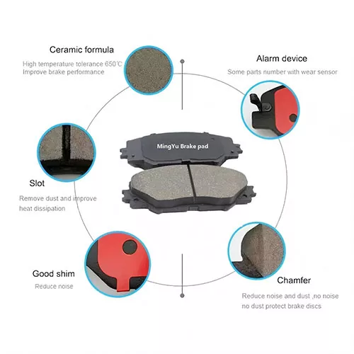 D928 Semi-metallic Brake Pad for Benz